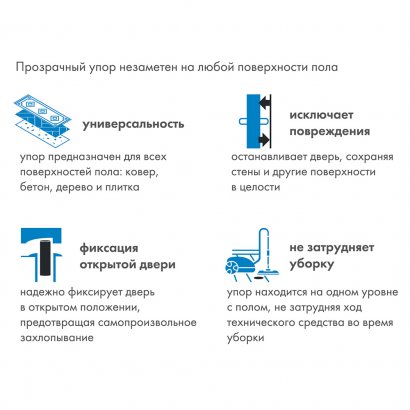 Упор дверной скрытый STELS TR Прозрачный