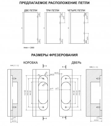 FORME INVISIO Скрытая петля F80.31 БРОНЗА