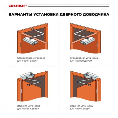 АЛЛЮР Доводчик дверной COMFORT ДД 132/2-3 A-S (до 80 кг) серебро RAL9006, морозостойкий