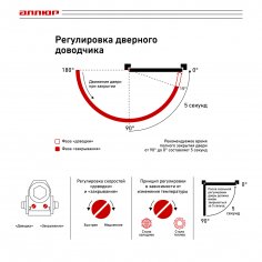 АЛЛЮР Доводчик дверной COMFORT ДД 168/3-5 A-C (до 120 кг) коричневый RAL8024, морозостойкий