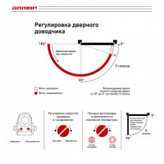АЛЛЮР Доводчик дверной COMFORT ДД 132/2-3 A-S (до 80 кг) серебро RAL9006, морозостойкий