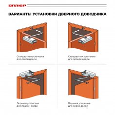 АЛЛЮР Доводчик дверной COMFORT ДД 132/2-3 A-S (до 80 кг) серебро RAL9006, морозостойкий